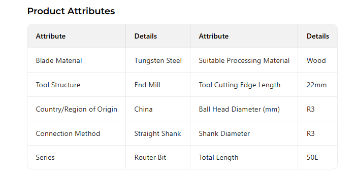  round-tip-corn-milling-cutter7-935657.Png 